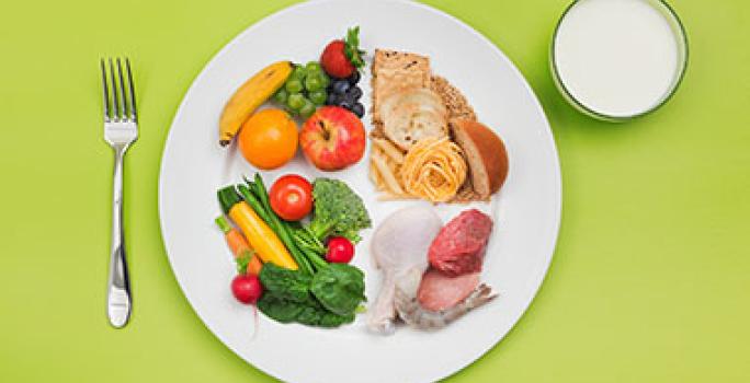 Plato dividido en cuatro partes iguales con porciones de diferentes alimentos Plato dividido en cuatro partes iguales con porciones de diferentes alimentos